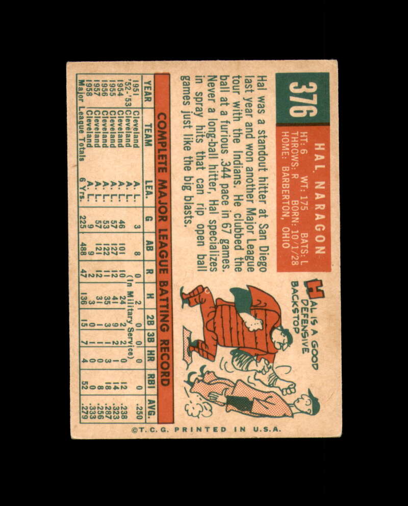 Hal Naragon Signed 1959 Topps Cleveland Autograph