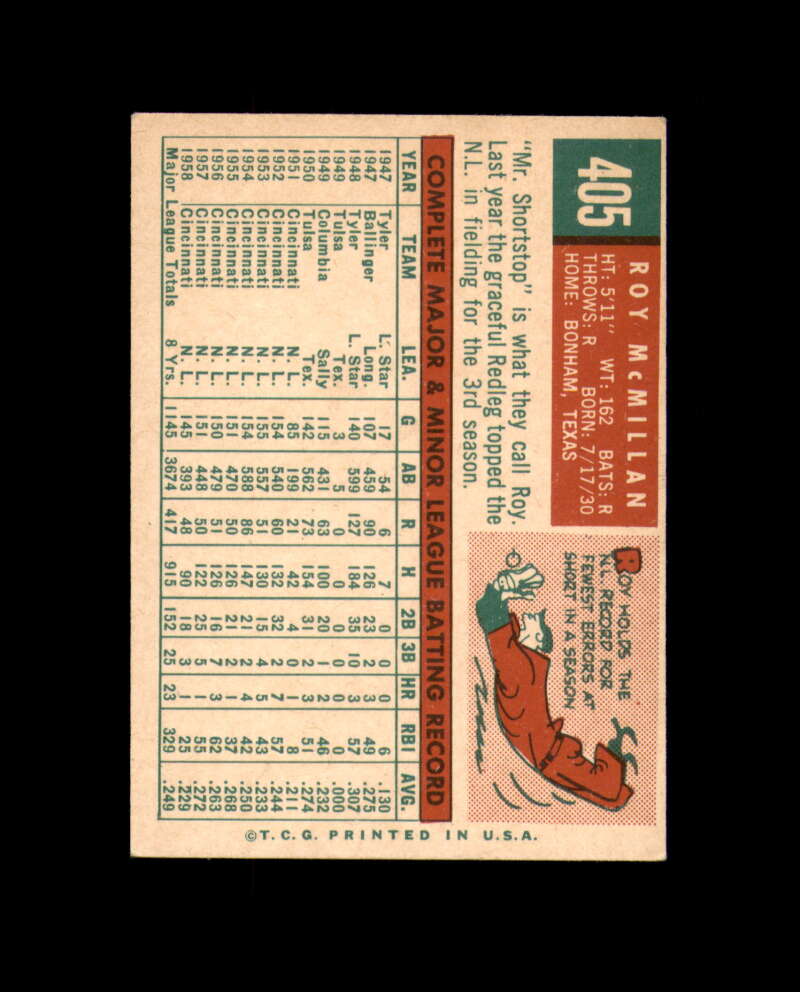 Roy McMillan Signed Original 1959 Topps Cincinnati Reds Autograph 1