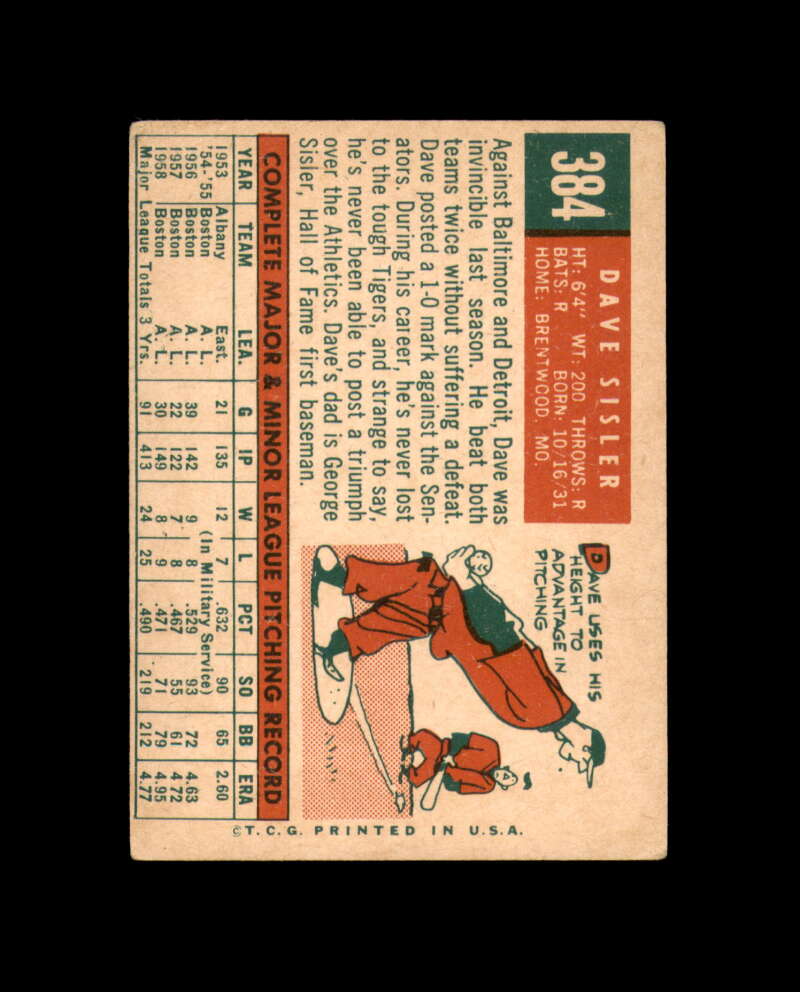 Dave Sisler Signed 1959 Topps Boston Red Sox Autograph