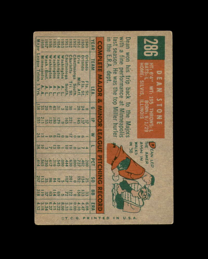 Dean Stone Signed 1959 Topps Boston Red Sox Autograph