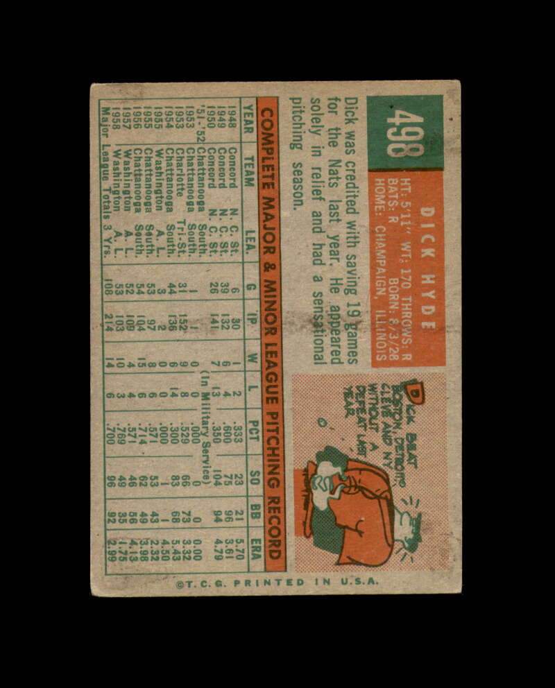 Dick Hyde Signed 1959 Topps Washington Senators Autograph