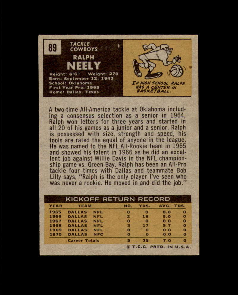 Ralph Neely Signed 1971 Topps Dallas Cowboys Autograph