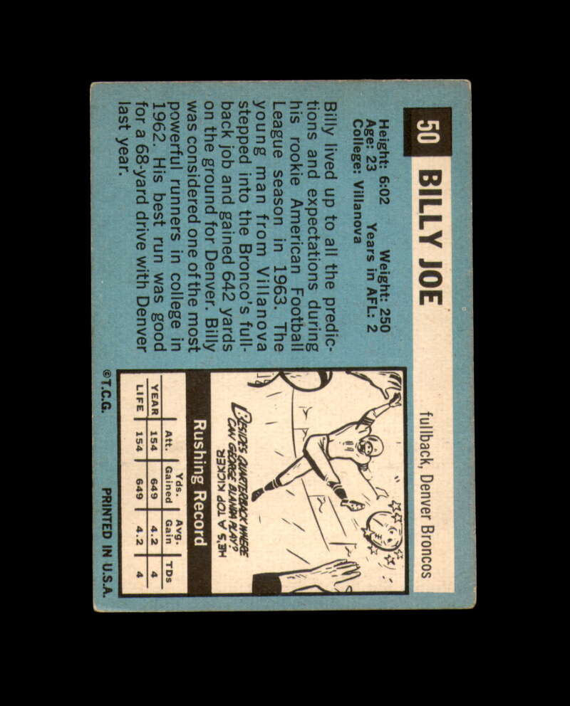 Billy Joe Signed 1964 Topps Denver Broncos Autograph