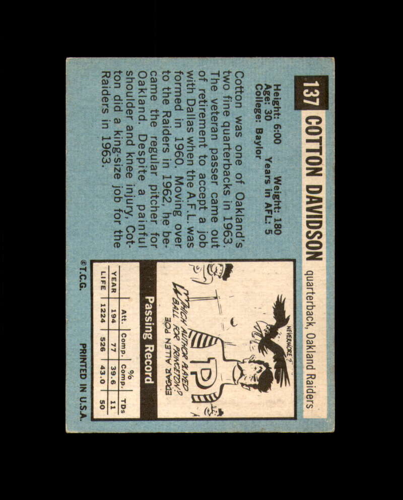 Cotton Davidson Signed 1964 Topps Oakland Raiders Autograph
