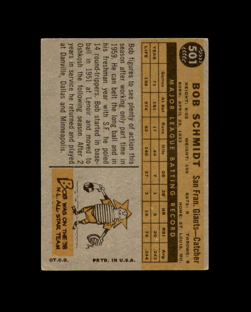 Bob Schmidt Signed Original 1960 Topps San Francisco Giants Autograph