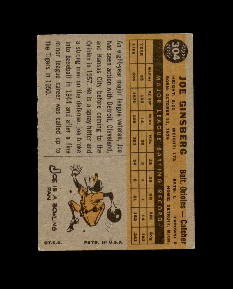Joe Ginsberg Signed Original 1960 Topps Baltimore Orioles Autograph