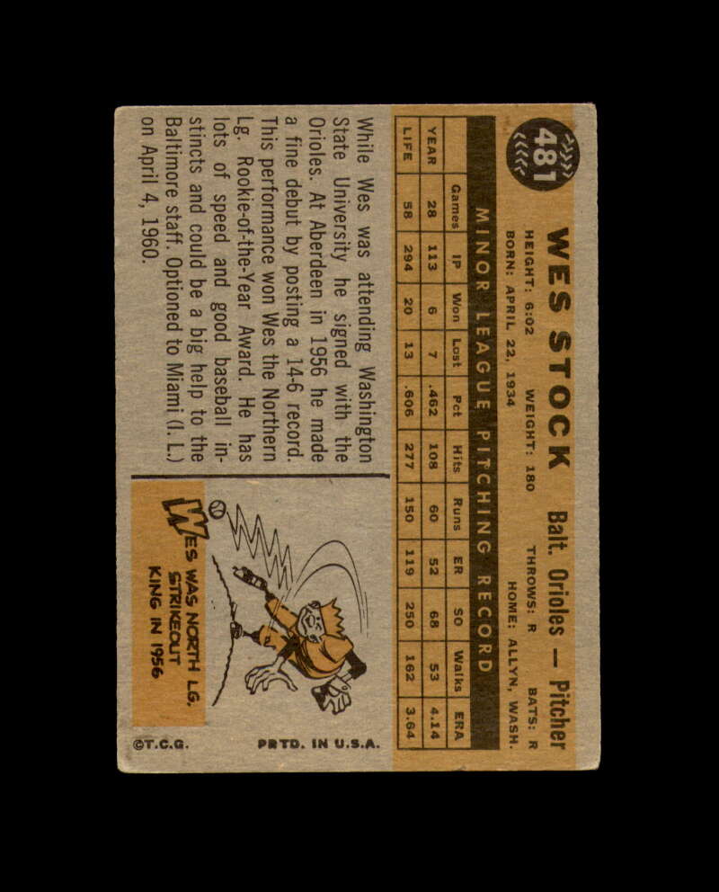 Wes Stock Signed Original 1960 Topps Baltimore Orioles Autographed