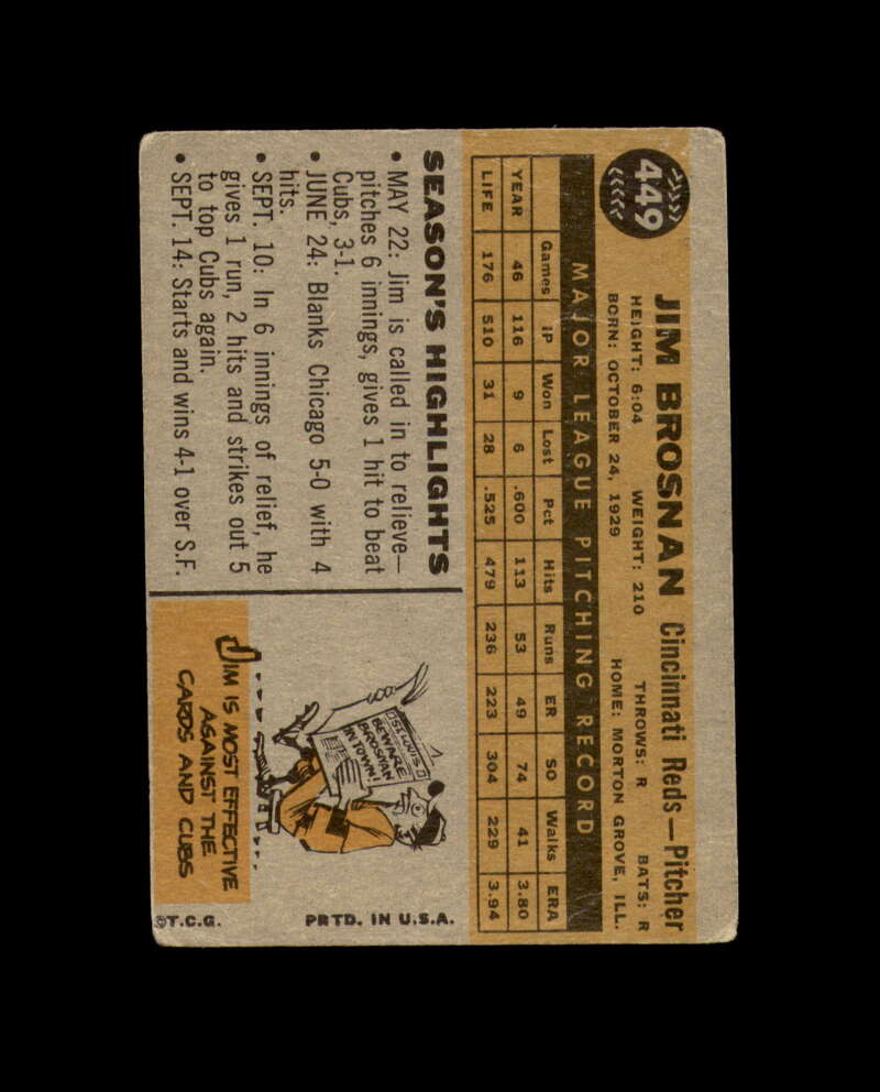 Jim Brosnan Signed 1960 Topps Cincinnati Reds Autograph