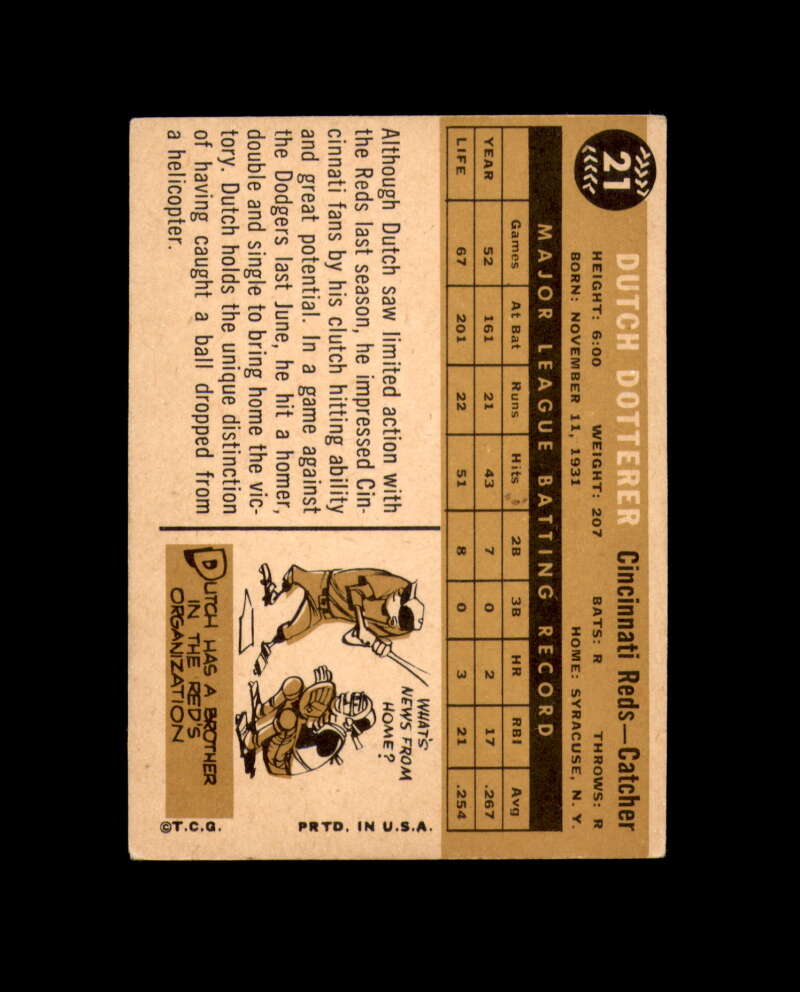 Dutch Dotterer Signed 1960 Topps Cincinnati Reds Autographed