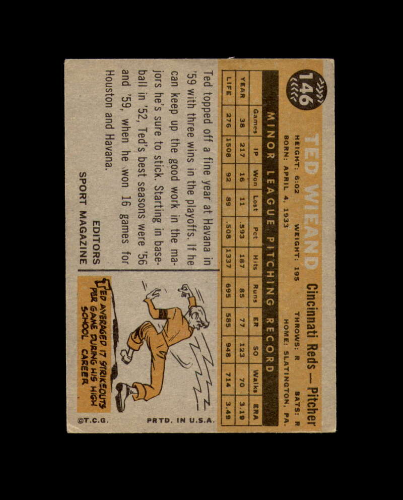 Ted Wieand Signed 1960 Topps Rookie Cincinnati Reds Autograph