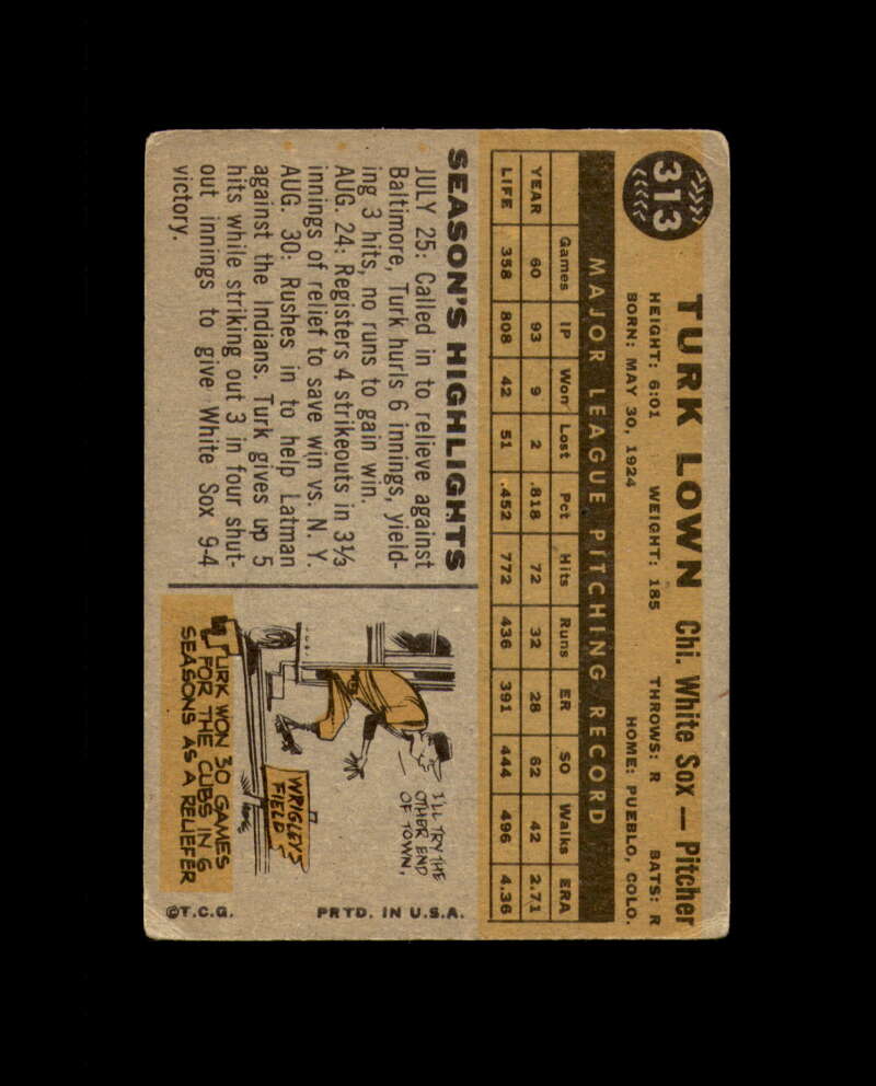Turk Lown Signed 1960 Topps Chicago White Sox Autograph
