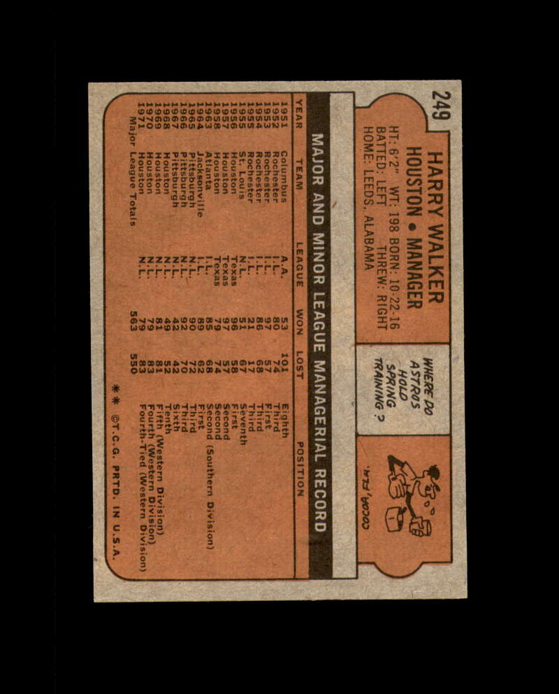 Harry Walker Signed 1972 Topps Houston Astros Autograph