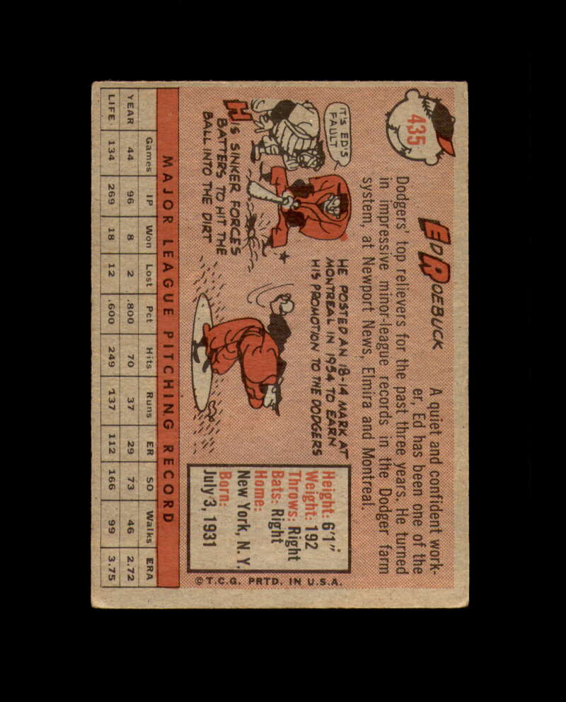 Ed Roebuck Signed 1958 Topps Los Angeles Dodgers Autographed