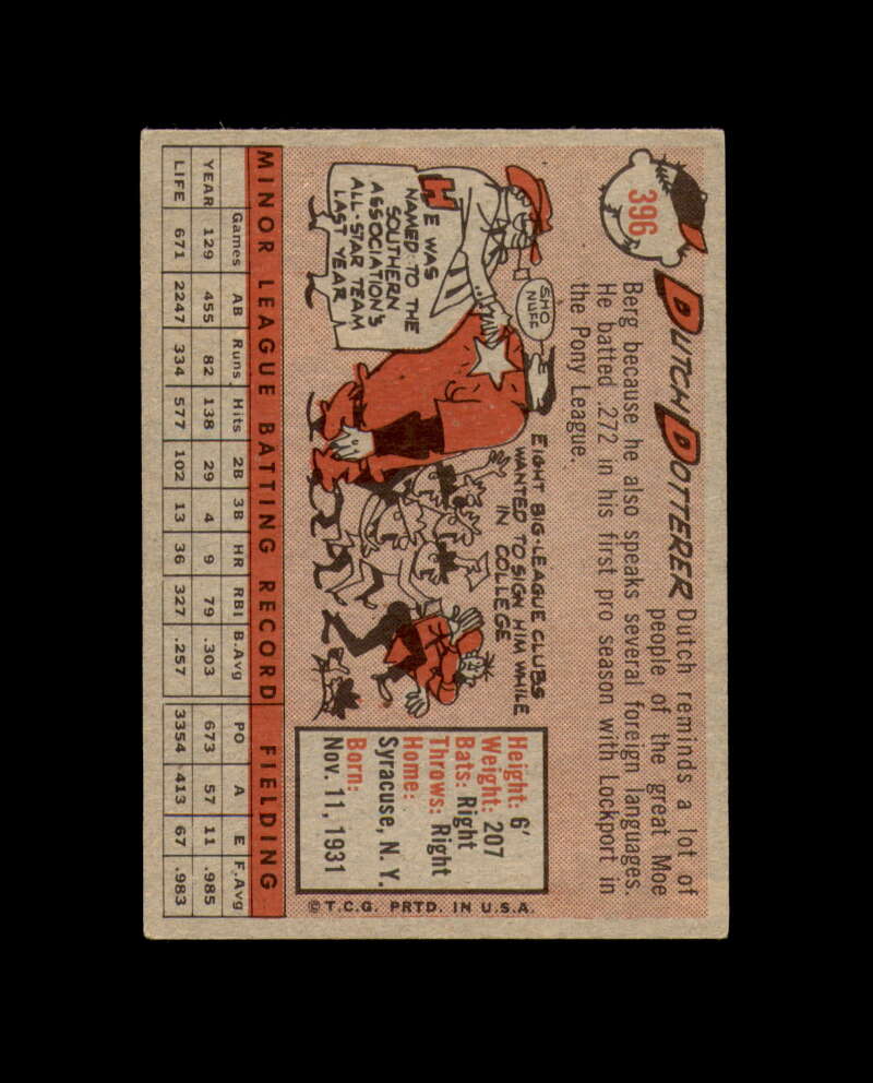 Dutch Dotterer Signed 1958 Topps Cincinnati Reds Autograph