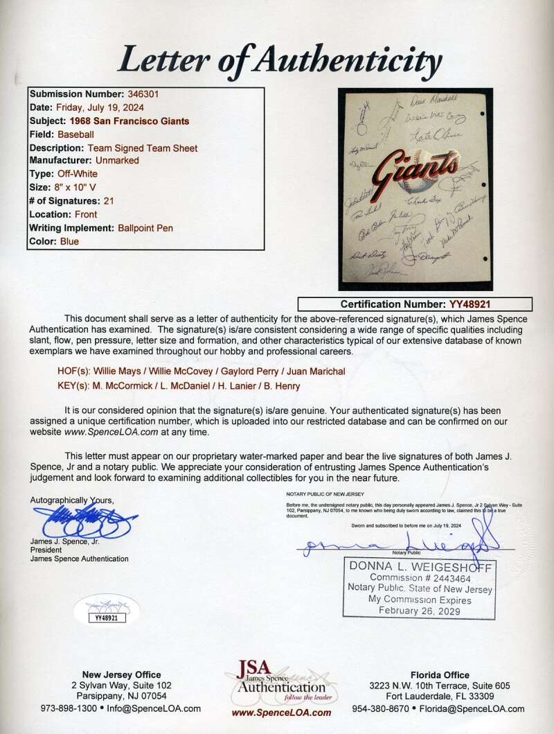 1968 Giants Team Sheet Signed by 21 JSA Loa Willie Mays Willie McCovey Gaylord Perry Juan Marichal