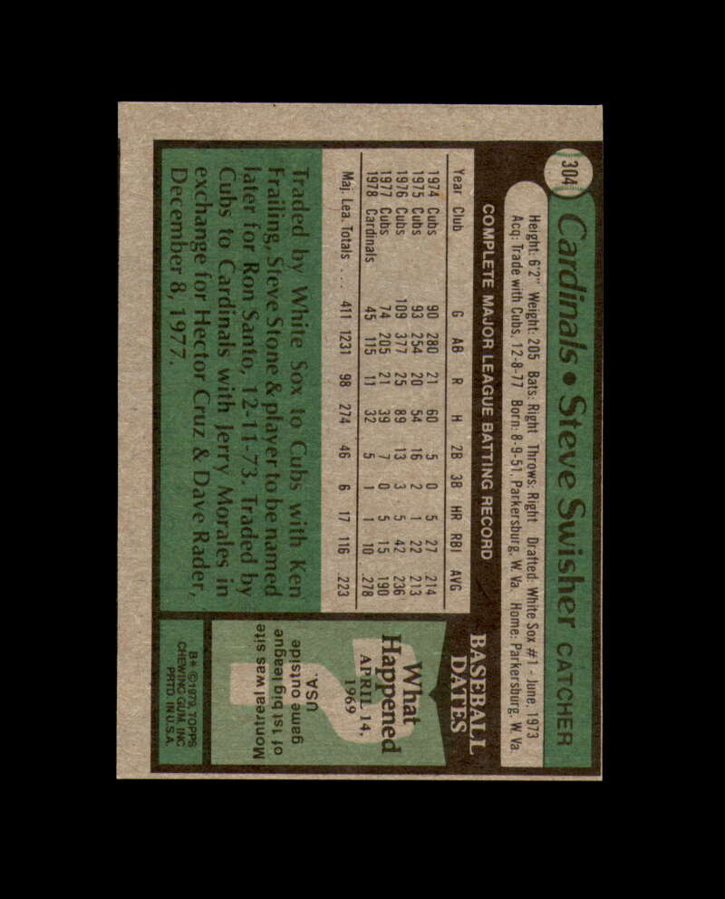 Steve Swisher Signed Original 1979 Topps St. Louis Cardinals Autograph