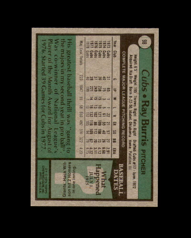 Ray Burris Signed Original 1979 Topps Chicago Cubs Autograph