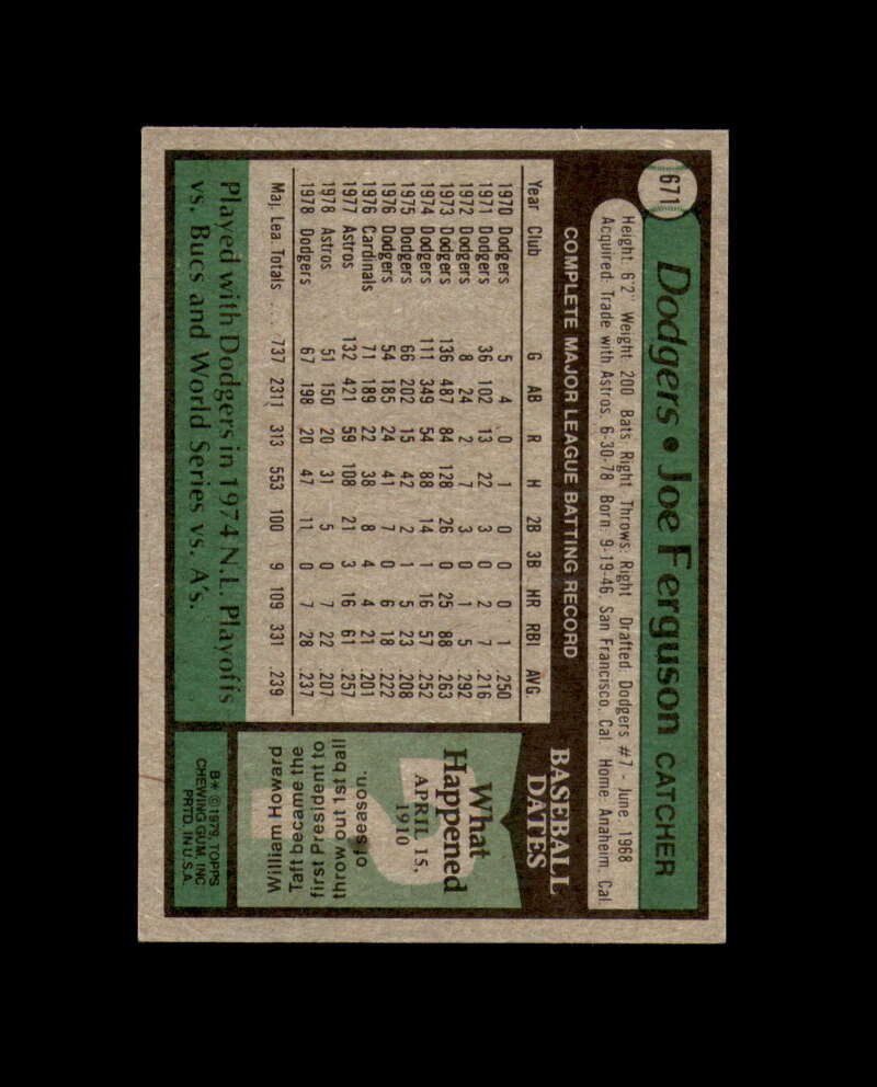 Joe Ferguson Signed Original 1979 Topps Los Angeles Dodgers Autograph
