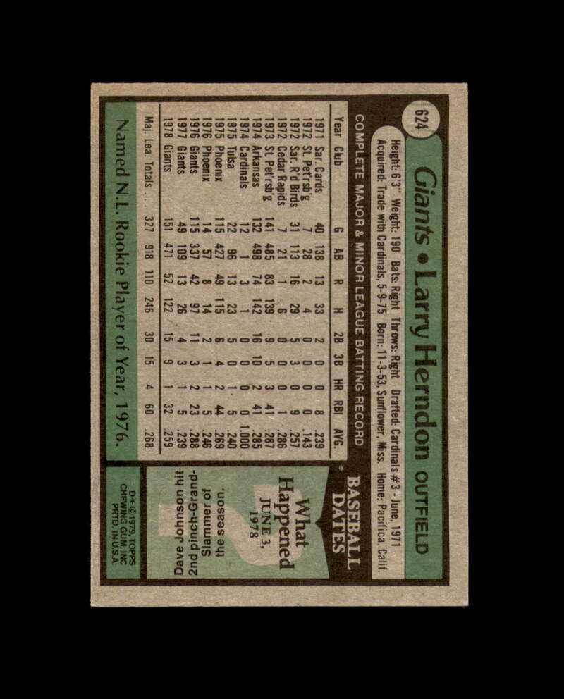 Larry Herndon Signed Original 1979 Topps San Francisco Giants Autograph