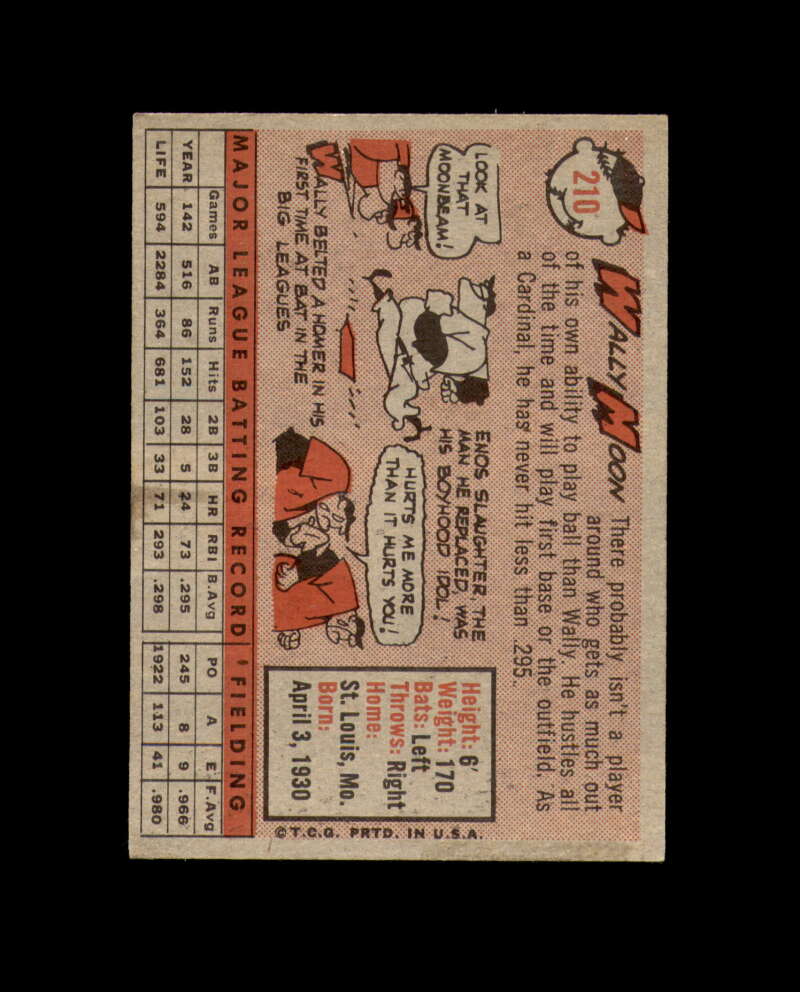 Wally Moon Signed 1958 Topps Original St. Louis Cardinals Autograph