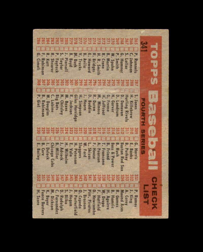 Buddy Pritchard Bill Virdon Signed 1958 Topps Team Pittsburgh Pirates