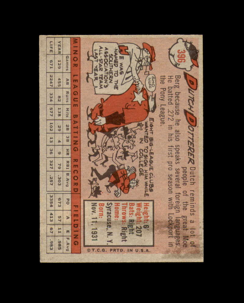 Dutch Dotterer Signed 1958 Topps Cincinnati Reds Original Autograph