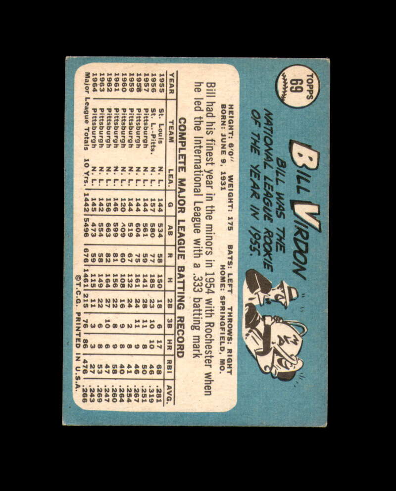 Bill Virdon Signed Authentic 1965 Topps Pittsburgh Pirates Autograph