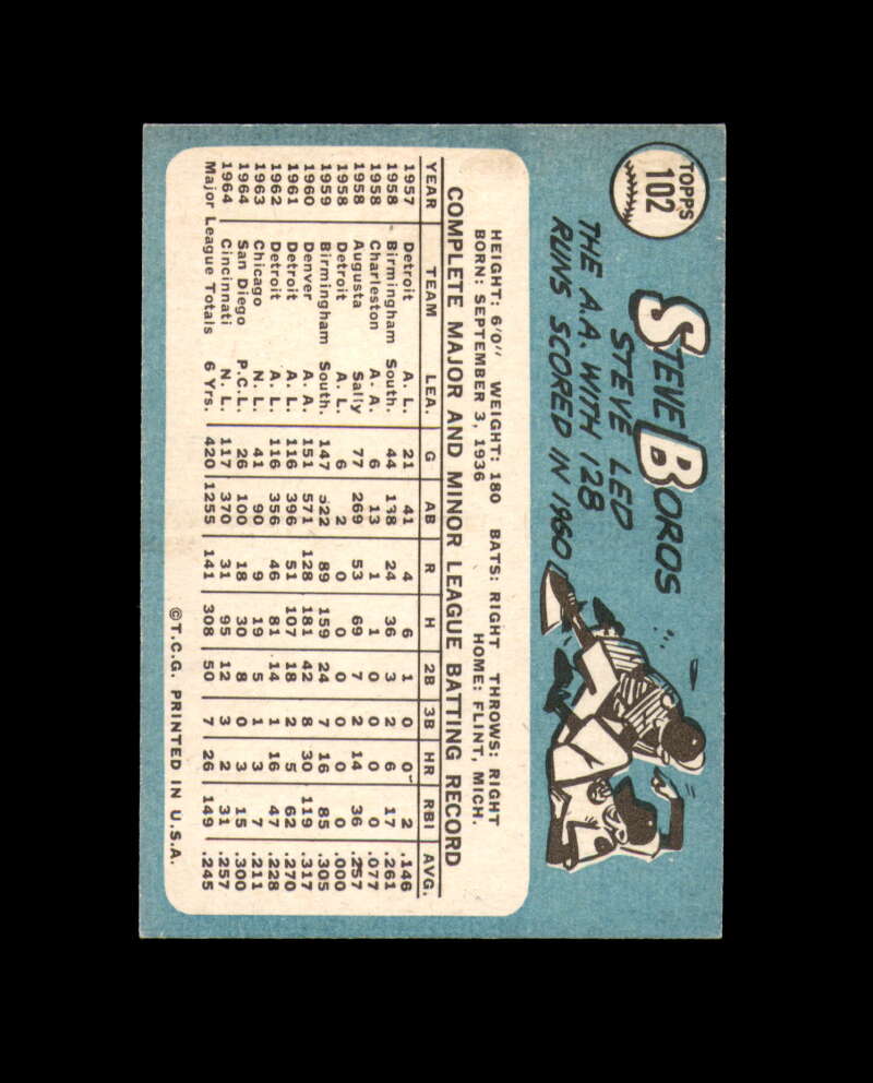 Steve Boros Signed Authentic 1965 Topps Cincinnati Reds Autograph