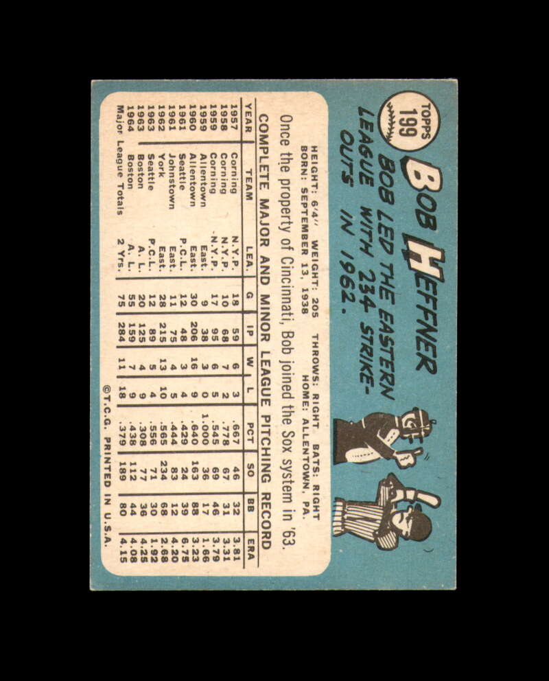 Bob Heffner Signed Authentic 1965 Topps Boston Red Sox Autograph