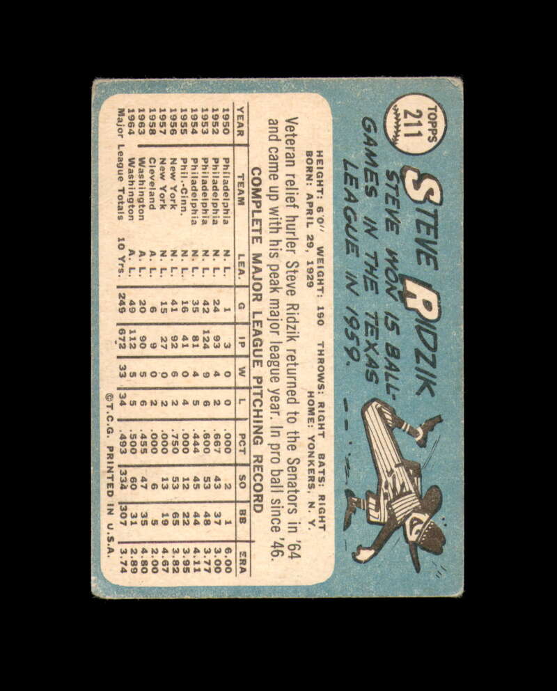 Steve Ridzik Signed Authentic 1965 Topps Washington Senators Autograph
