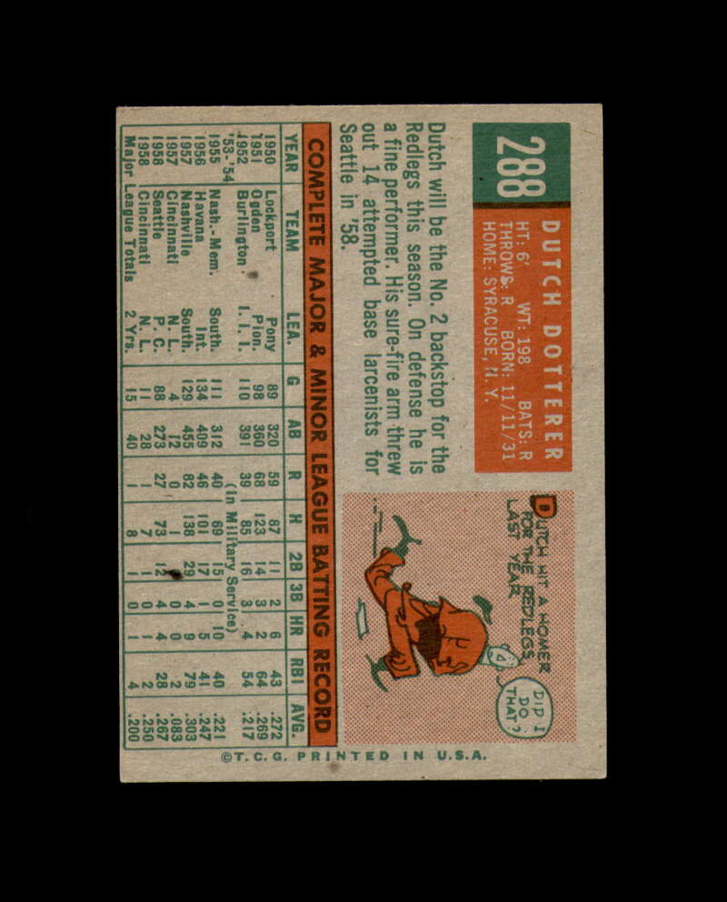 Dutch Dotterer Signed 1959 Topps Cincinnati Reds Autograph