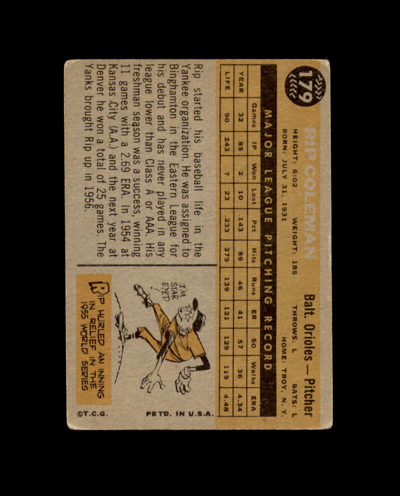 Rip Coleman Signed 1960 Topps Baltimore Orioles Autograph