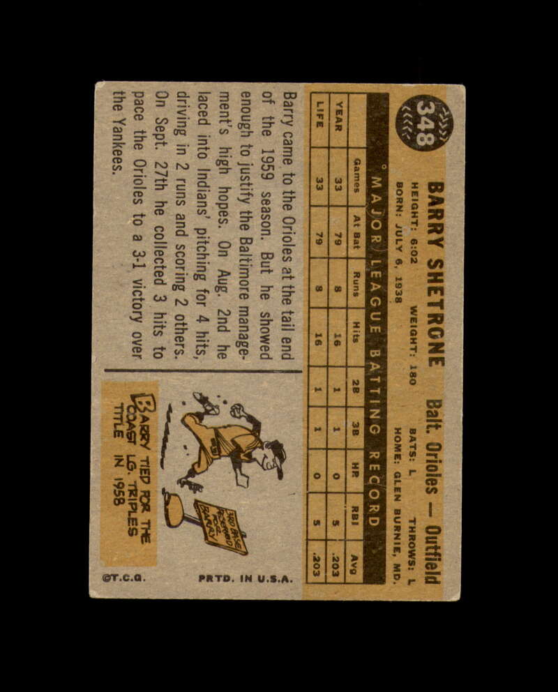 Barry Shetrone Signed 1960 Topps Baltimore Orioles Autograph