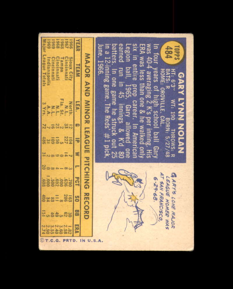 Gary Nolan Signed Authentic 1970 Topps Cincinnati Reds Autograph