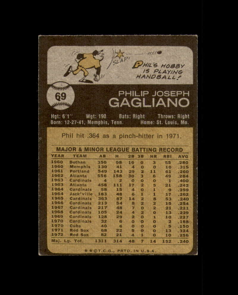 Phil Gagliano Signed Authentic 1973 Topps Boston Red Sox Autograph