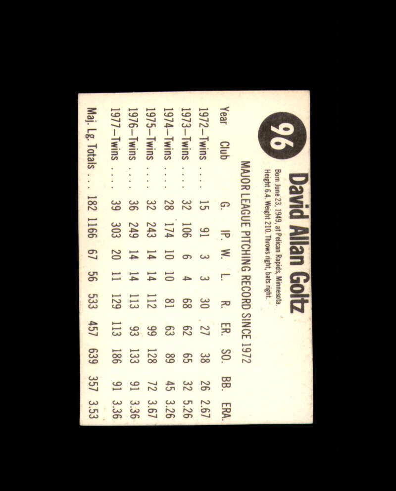 Dave Goltz Signed 1978 Hostess Minnesota Twins Autographed