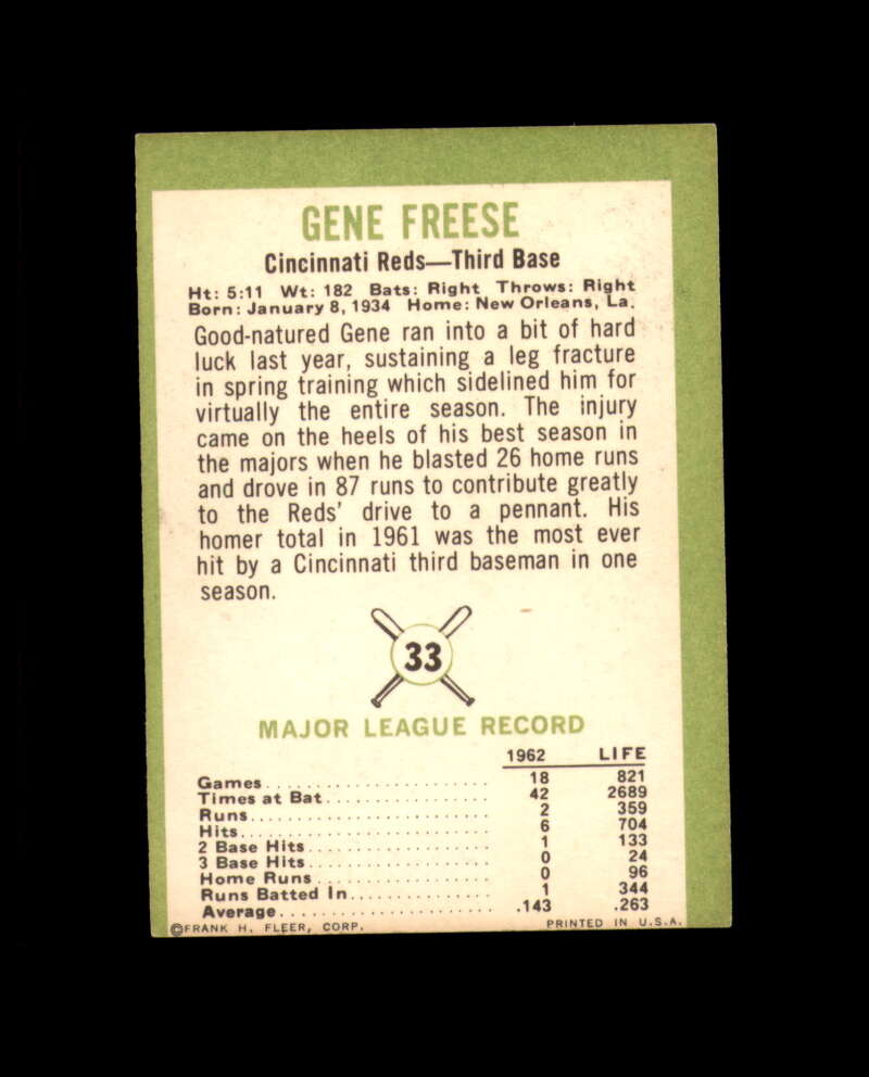Gene Freese Signed 1963 Fleer Cincinnati Reds Autograph