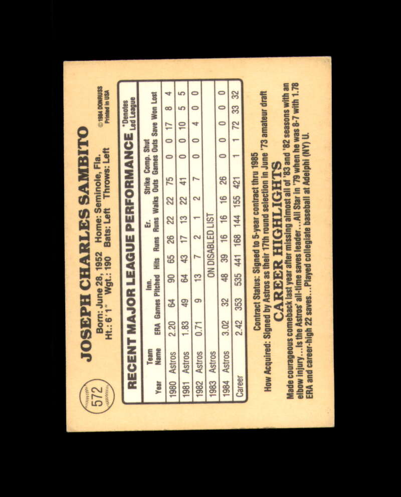 Joe Sambito Signed 1985 Donruss Houston Astros Autograph