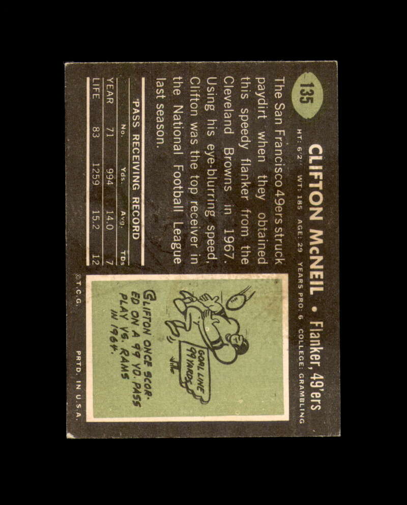 Clifton McNeil Signed 1969 Topps Rookie San Francisco 49ers Autograph