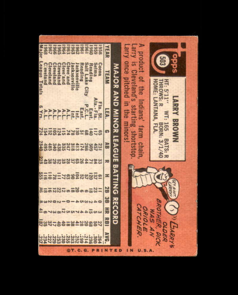 Larry Brown Signed Authentic 1969 Topps Cleveland Autograph