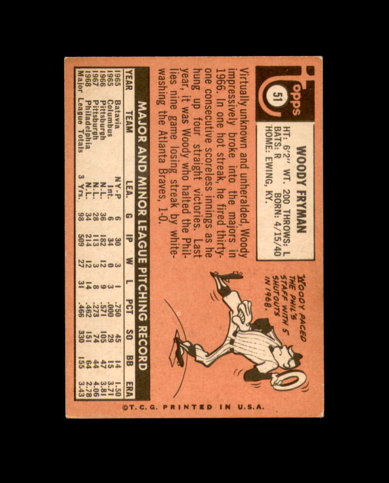 Woody Fryman Signed 1969 Topps Philadelphia Phillies Autograph
