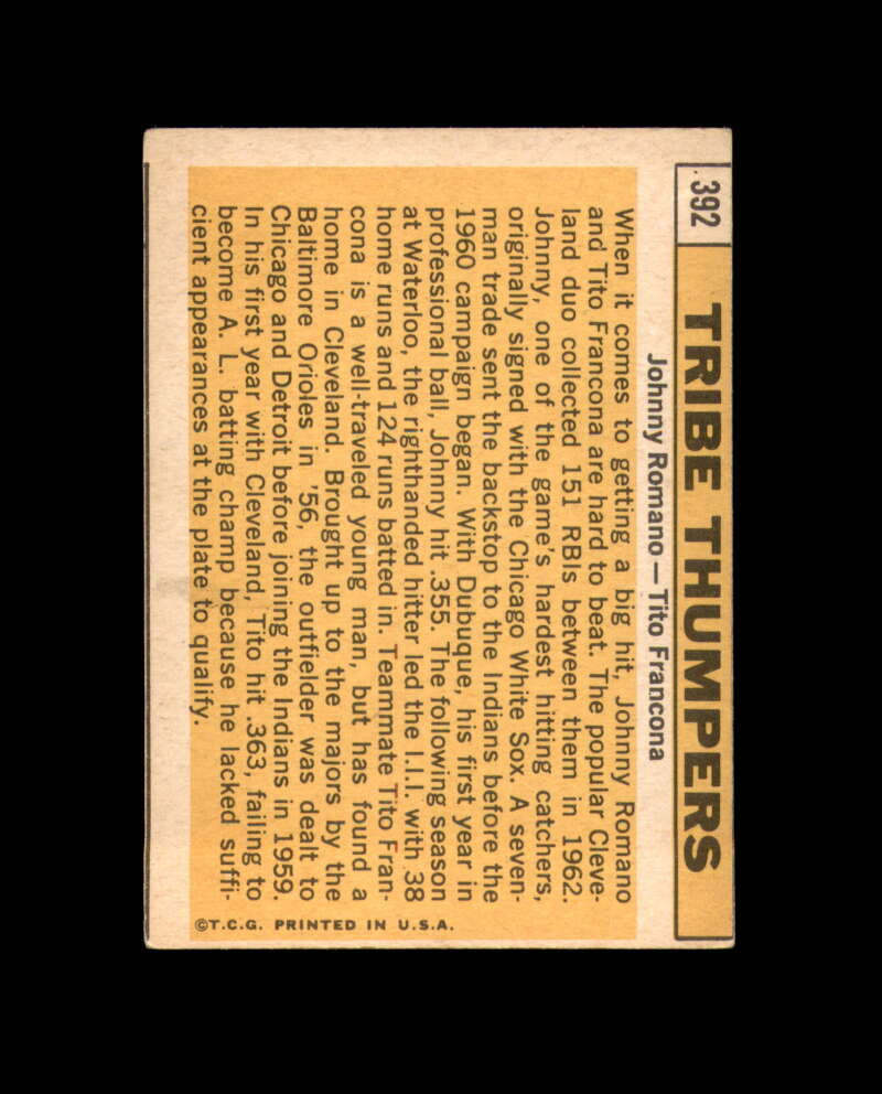 Tito Francona Signed Original 1963 Topps Tribe Thumpers Cleveland Autograph