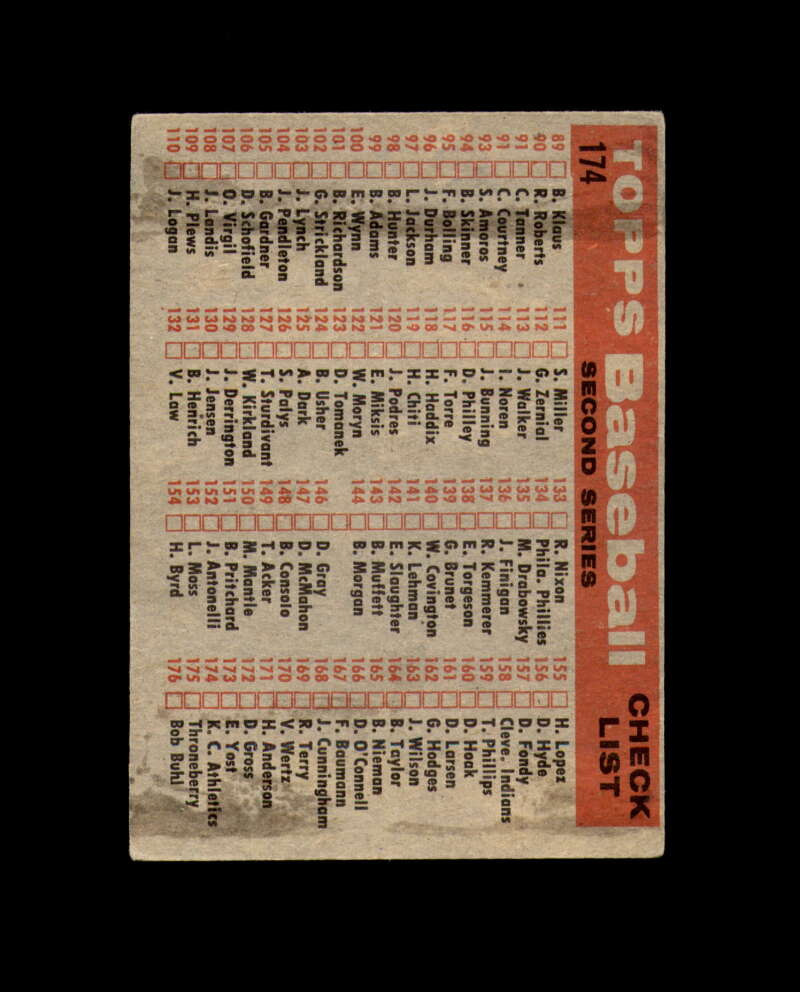 Hunter DeMaestri Lopez Signed 1958 Topps Team Kansas City Athletics Autograph