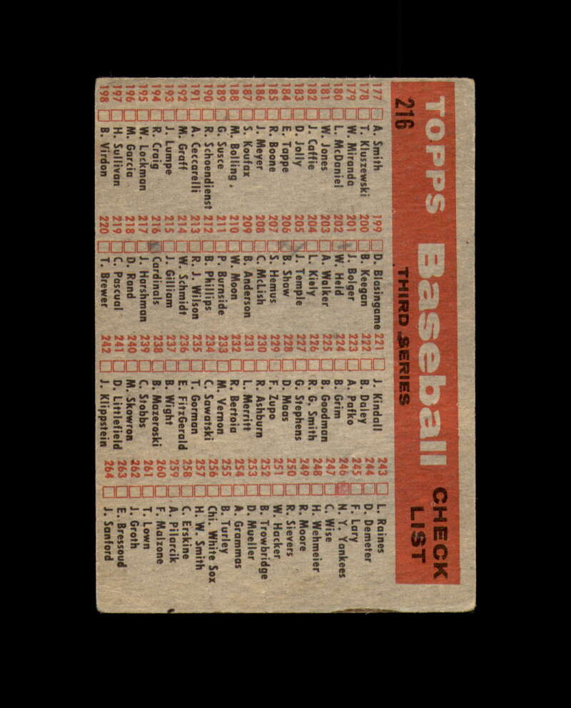 Eddie Kasko Don Lassetter Signed Original 1958 Topps Team St. Louis Cardinals Autograph