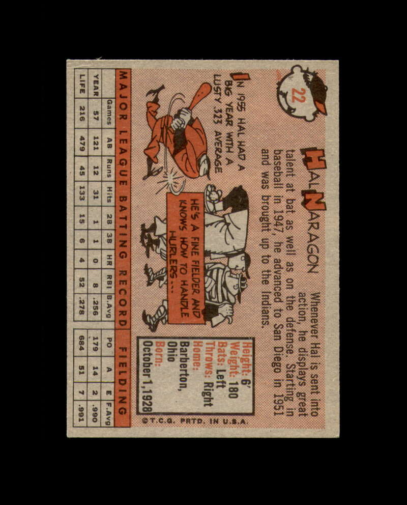 Hal Naragon Signed Original 1958 Topps Cleveland Autograph