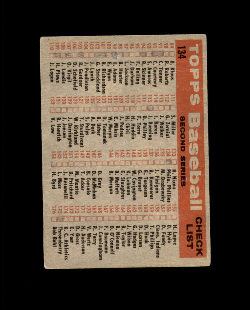 Curt Simmons Mack Burk Signed Original 1958 Topps Team Philadelphia Phillies Autograph