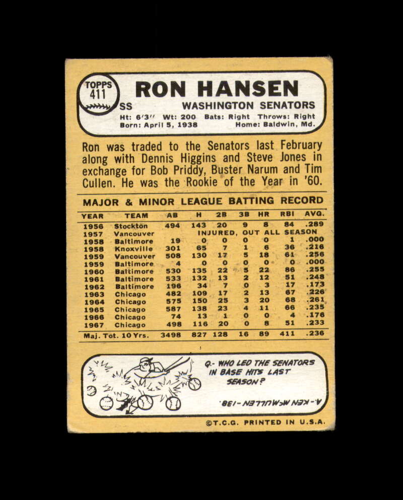 Ron Hansen Signed 1968 Topps Washington Senators Autograph