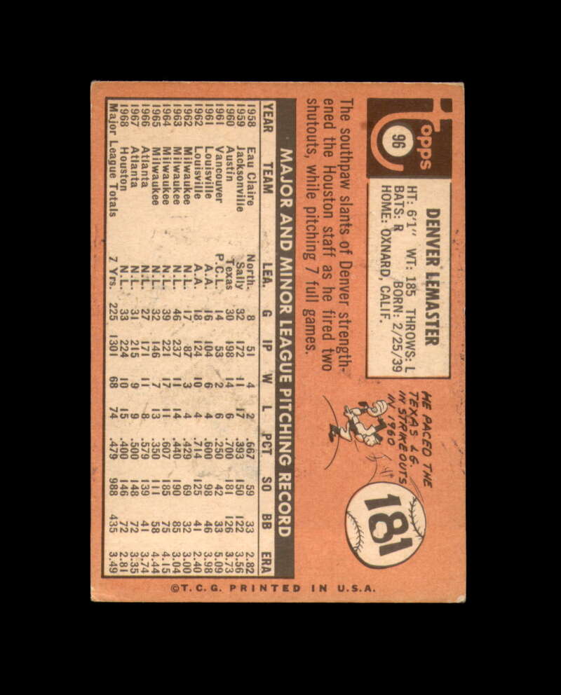 Denver Lemaster Signed 1969 Topps Houston Astros Autograph