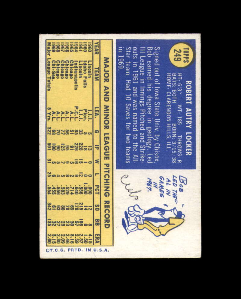 Bob Locker Signed 1970 Topps Seattle Pilots Autograph