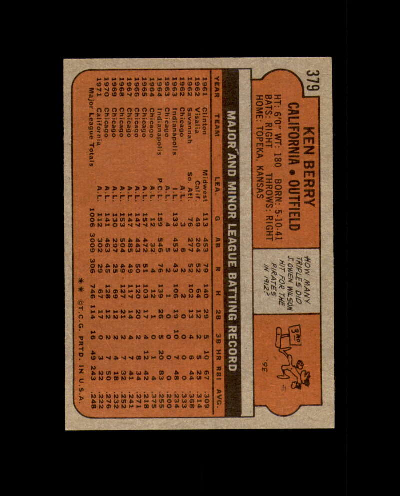 Ken Berry Signed Original 1972 Topps California Angels Autograph
